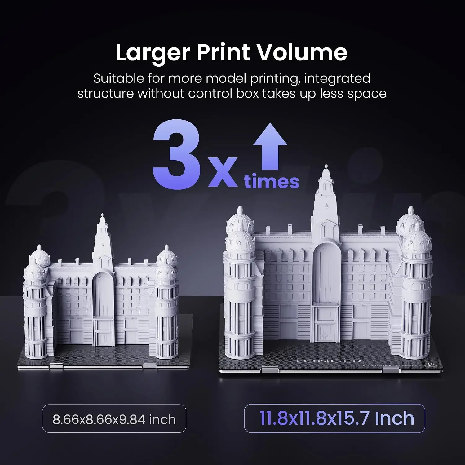 LK5 Pro 3D Printer Fully Open Source Motherboard Upgrade to TMC 2209 4 Silent Driver, DIY for Families and Schools FDM 3D