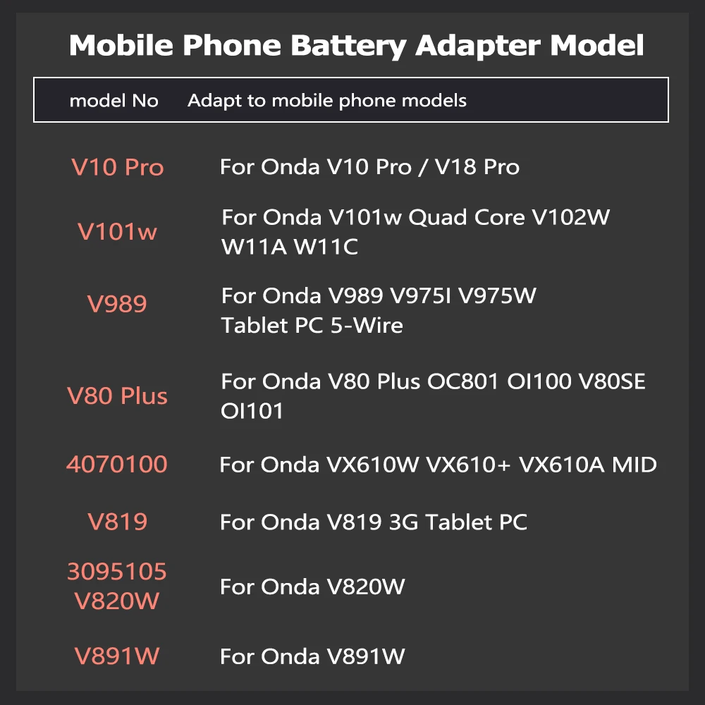 XDOU V101w V989 V819 Battery For Onda V10 V18 V80 V101w V819 V820W V989 V891W VX610W V102W W11A OC801 OI100 Pro Plus Tablet PC