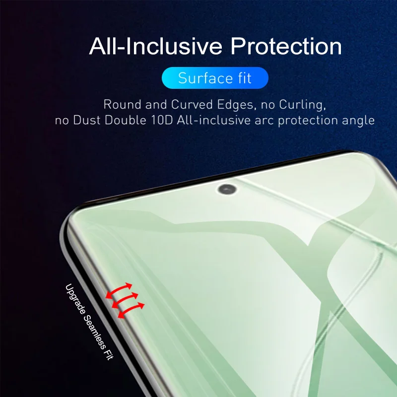 2PCS Full Coverage Hydrogel Film For Tecno Spark 20 Pro Plus Protective Soft Film Spark 20c Spark20 Pro+ Plus Screen Protectors