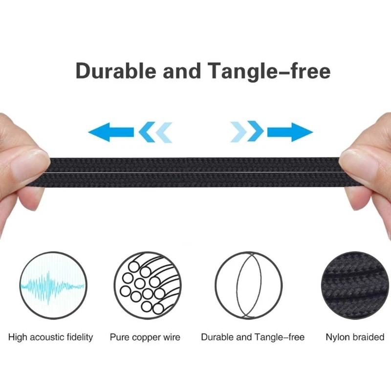 Braided Cable Extension Cord for Logitech GPRO X G233 G433 Headset Wire with Mute Volume Control Corrosion Resistant Connector