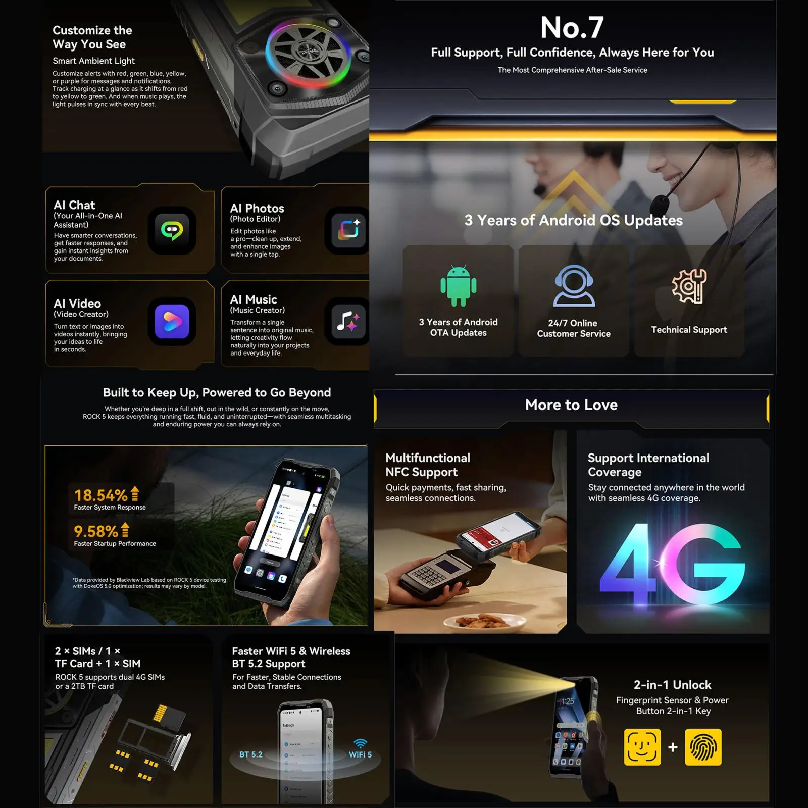 Blackview ROCK 5 Rugged Smartphone 6.78'' 2.4K Display 20000mAh Battery 33W 6GB / 12GB+256GB 108MP Camera Android 16 NFC Mobile