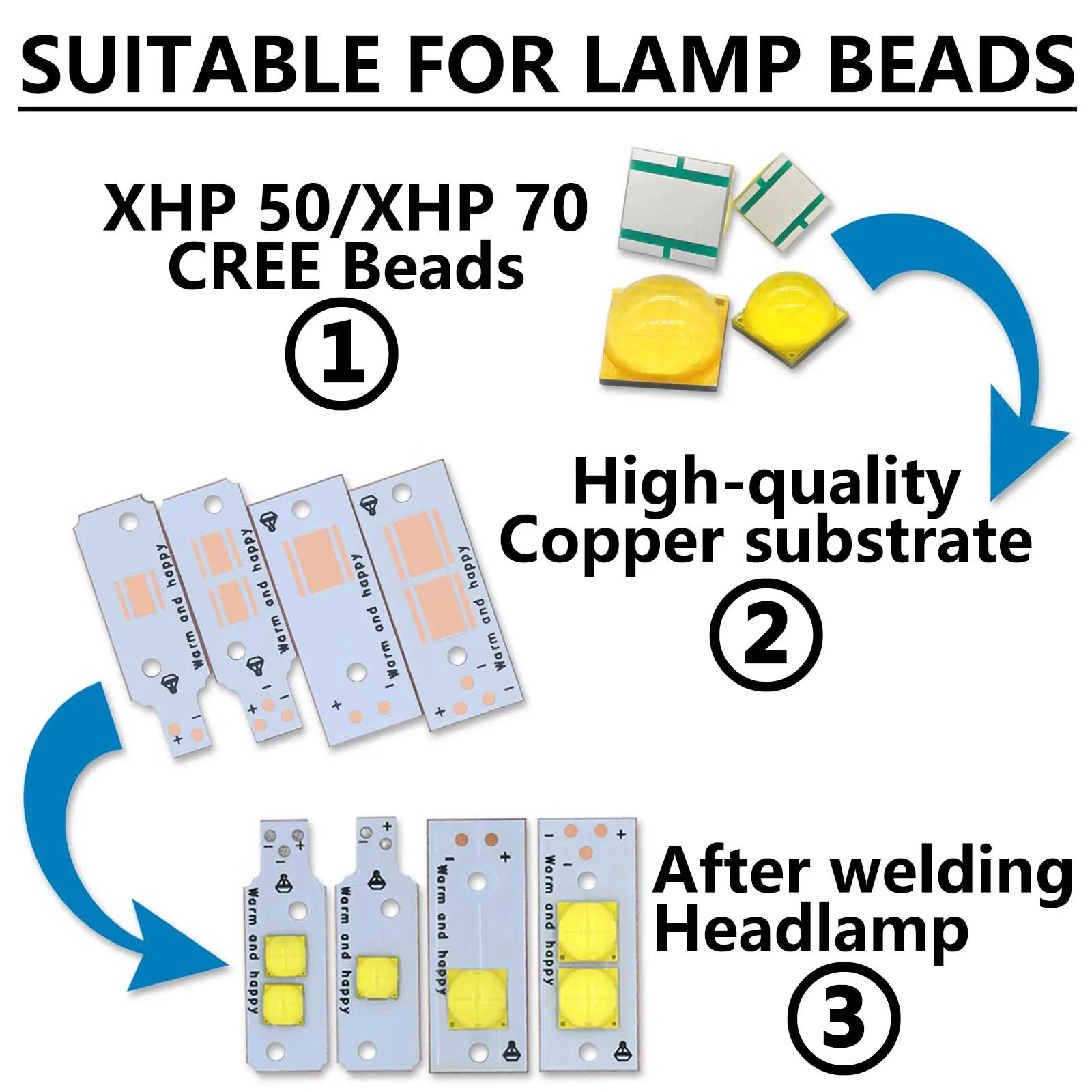 المصابيح الأمامية للسيارات لوحة النحاس ، المبرد المقوى ، الركيزة ديي ، DC6V ، XHP50 ، XHP50.2 ، XHP70 ، XHP70.2