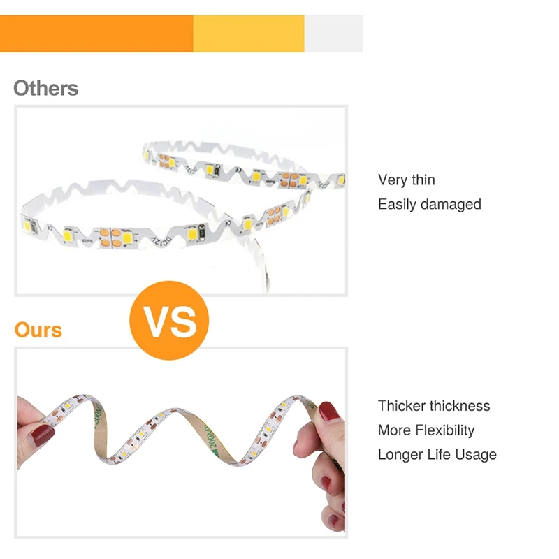 

CMHI-Waterproof LED Strip 5V USB TV LED Light Tape Fita Ribbon Light Wardrobe Flexible Lamp 2835 Cabinet