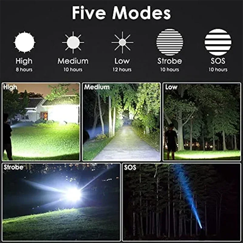 High Power LED Flashlight Portable Telescopic Zoom Waterproof Lantern USB Rechargeable Emergency Spotlight Outdoor Camping Torch