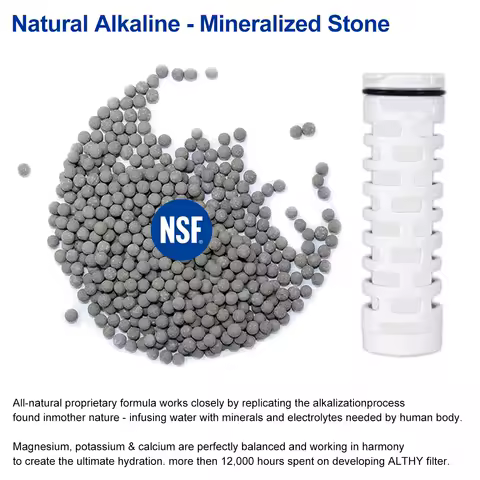 ALTHY Alkaline Mineral Water Filter Replacement For ALK00002 Insulated Stainless Steel Bottle Pitcher