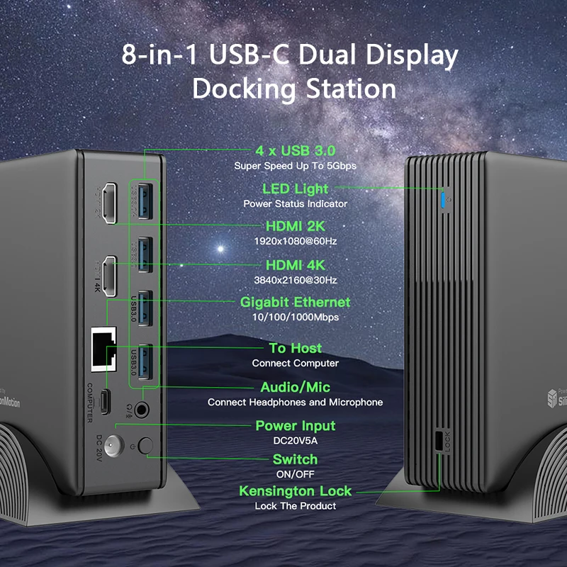 2023 New 9-in-1 Universal Docking Station with USB-C 4K Dual  Display 65W / 100W PD Power Delivery