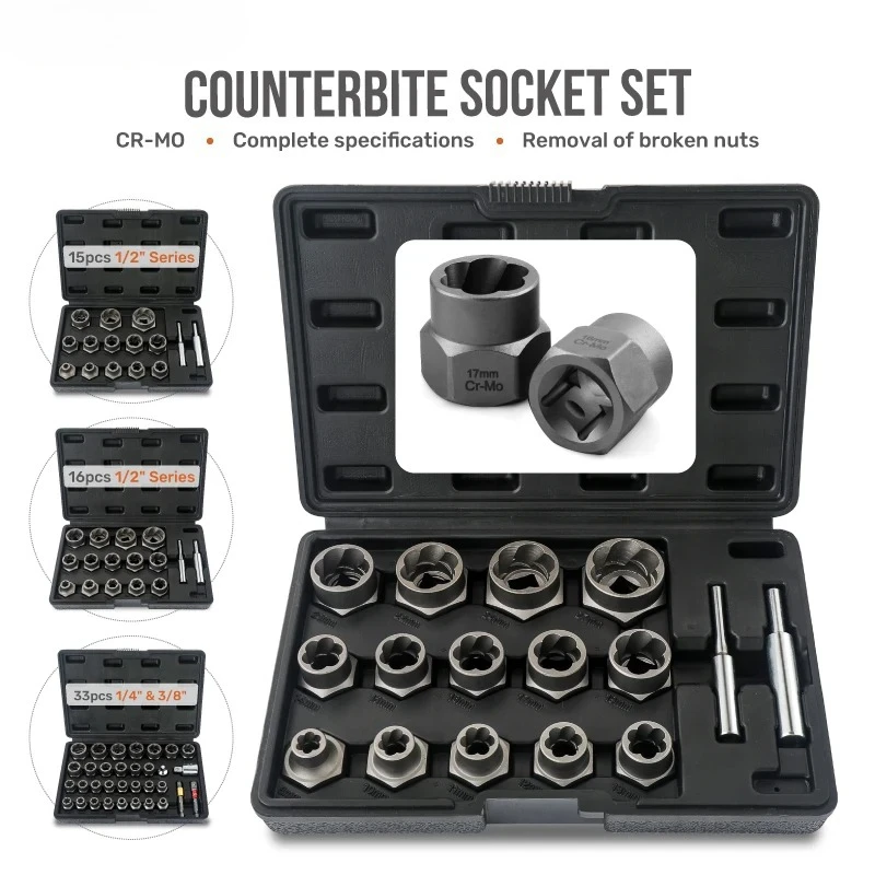 

Suitable for Professional Mechanic & Auto Repair Tools 15/16/33Pcs 1/2" 1/4" & 3/8" Drive Reverse Thread Impact Socket Set