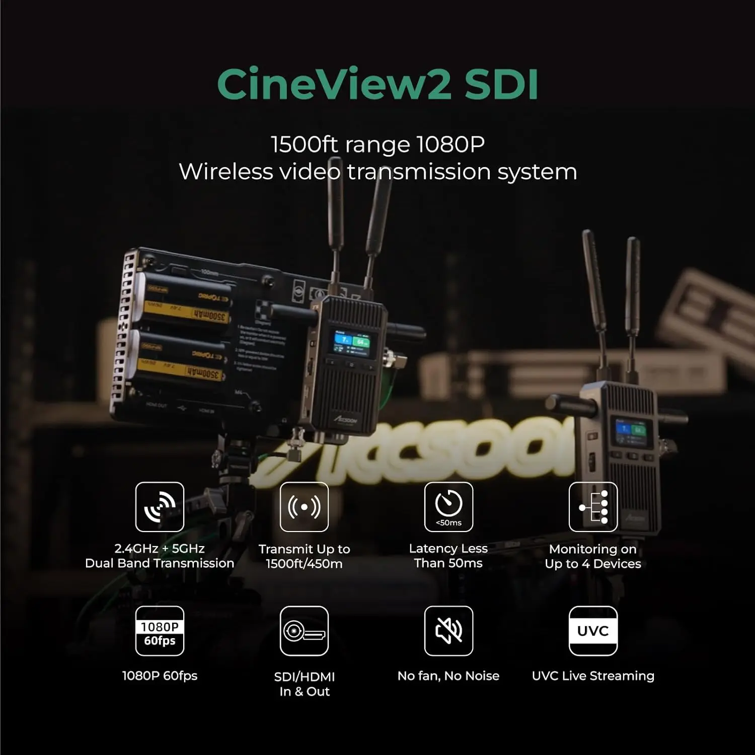 Accsoon CineView 2 SDI Wireless Video Transmission System 1500ft Ran 50ms Latency HD MI SDI UVC Live Streaming Dual-Band Action