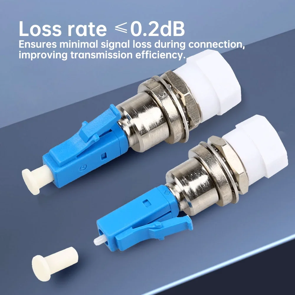 ZoeRax LC/UPC male to FC/UPC Female Adapter Simplex Hybrid Optical Fiber Connector for Visual Fault Optical Locator Jumper