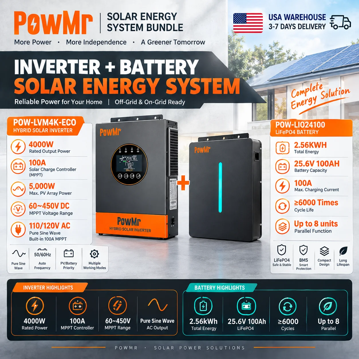 PowMr 25.6KWH Factory‑Pre‑Matched Solar Storage Kit 4000W 4KW 24V Hybrid Solar Inverter 110V/120VAC Output Pure Sine Wave MPPT 100A Controller With 24V 100Ah LiFePO4 Battery CAN/RS485 Wired BMS Local LCD for Storm Blackout Backup Cabin RV Camper