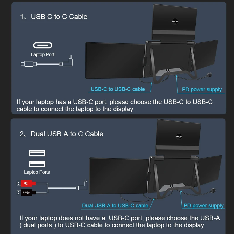 Full HD Triple Monitor 14 Inch Portable Quad Monitor with  USB Type-C for Laptop