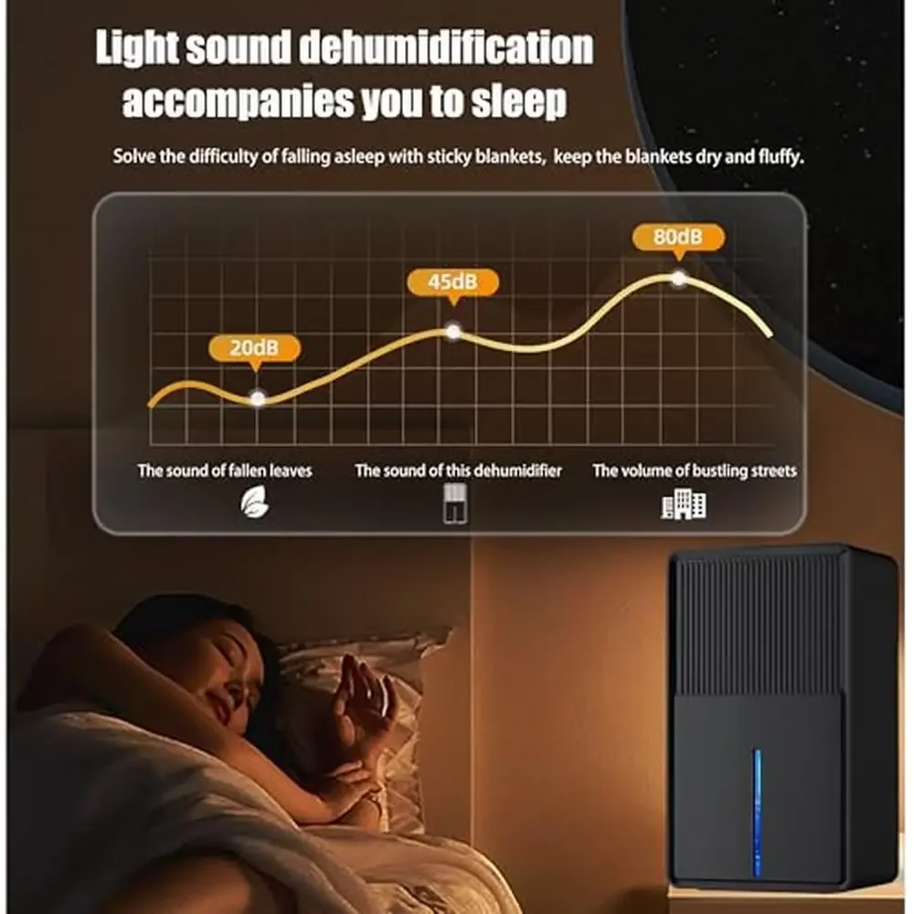 Компактный осушитель 85 унций для ванной комнаты, спальни, автофургона, кухни, тихий, с автоматическим отключением, ночник
