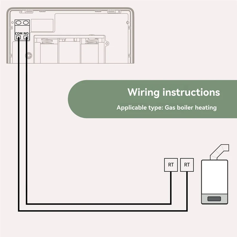 

Durable-Tuya Wi-Fi умный дом подогрев пола умный переключатель контроль температуры для воды/электрического подогрева пола газовый котел, Tuya Wif