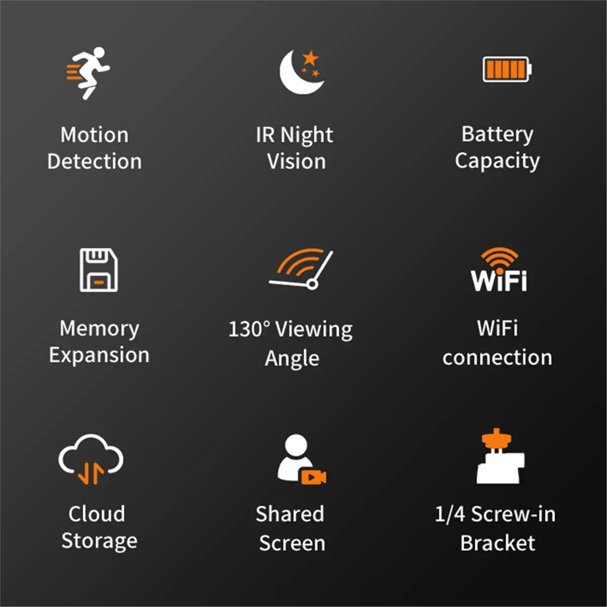 giftnew WiFi HD Mini Long Battery Life Camera Wireless Remote Monitor Camera Tiny Home IP Camera No Need to Plug in Body Cam