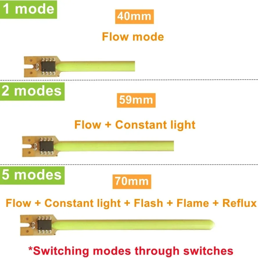 1~10PCS 5 Modes 3V LED Meteor Shower Flowing Water Flame Filament DIY COB Diodes Parts Edison Incandescent Bulb Accessories view 3
