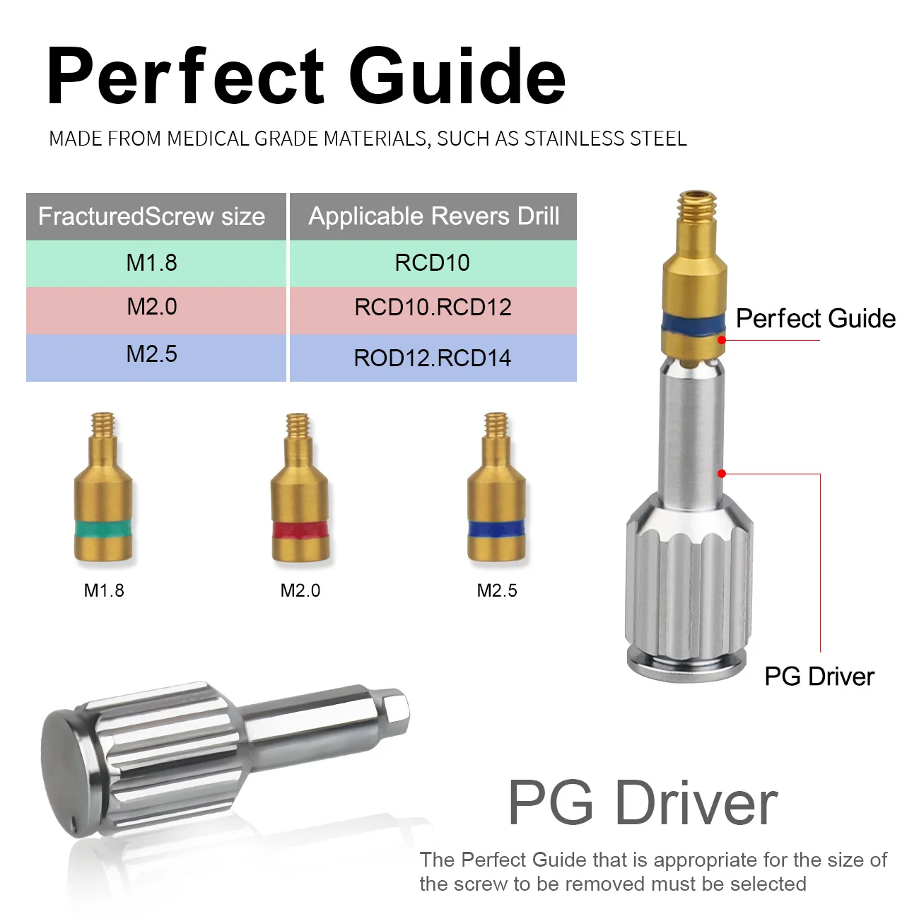 1 Set Dental Implant Removal Kit, Damaged Screw Extractor Set, Universal Implant Prosthetic Kits For Clinic