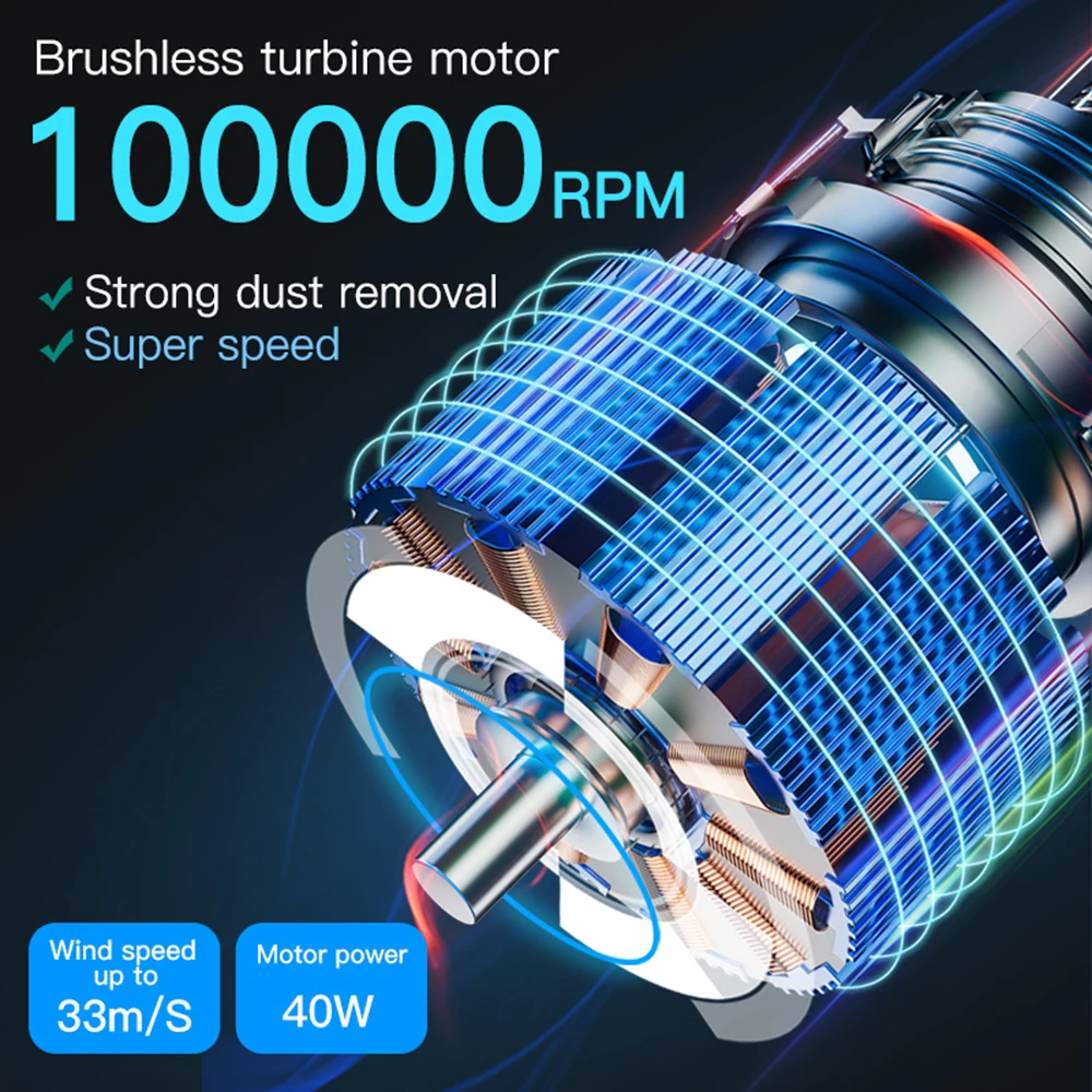 MaAnt Multifunctional Wireless Suction and Blowing Turbine Fan for Motherboad Dedusting Mainboard Cooling Strong Repair Tools