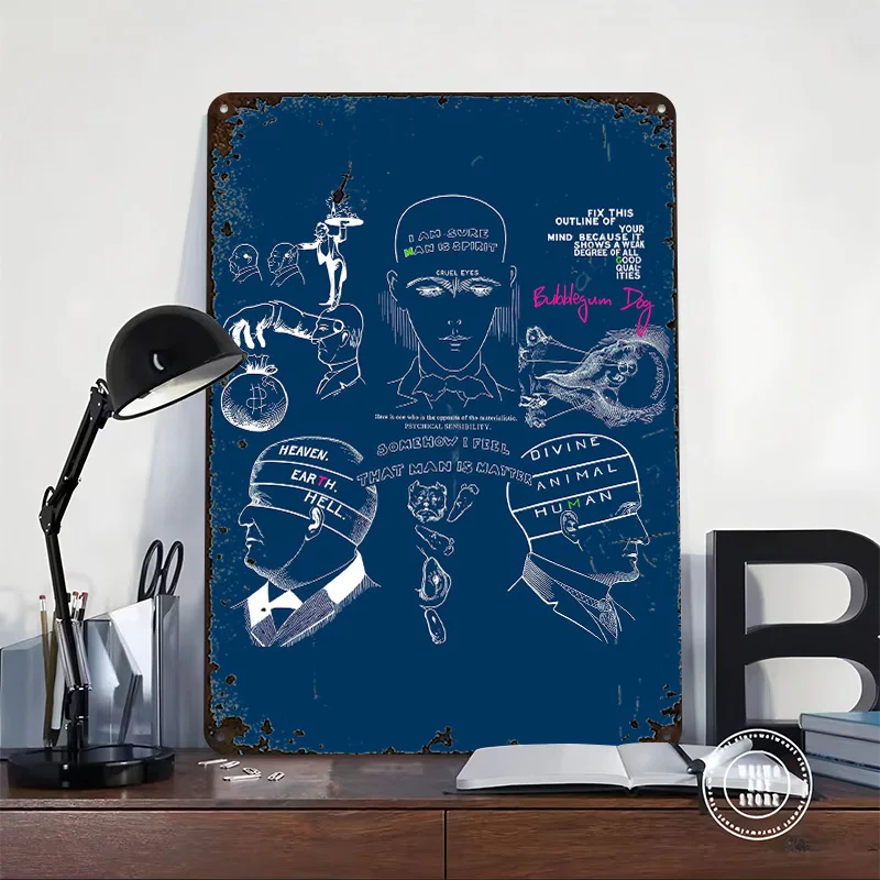 Mind Outline With Text 3D Printed Texture Poster Personalized Wall Art Retro Metal Tin Signs for Bedroom Decoration Room Decor