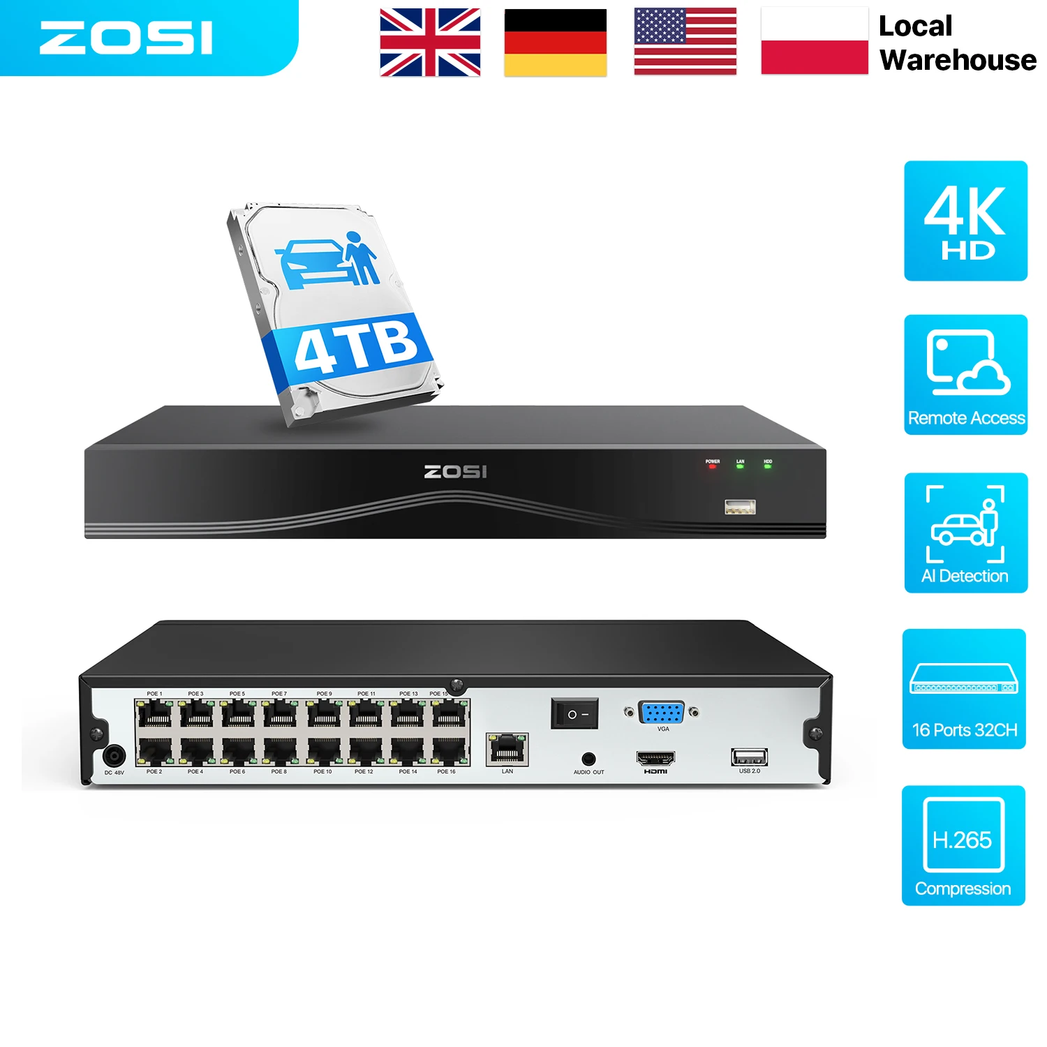 ZOSI 4K Network Video Recorder 16-Port 32 Channel 8MP Dual-Disk Backup POE NVR Surveillance System Only Work with ZOSI PoE Cams