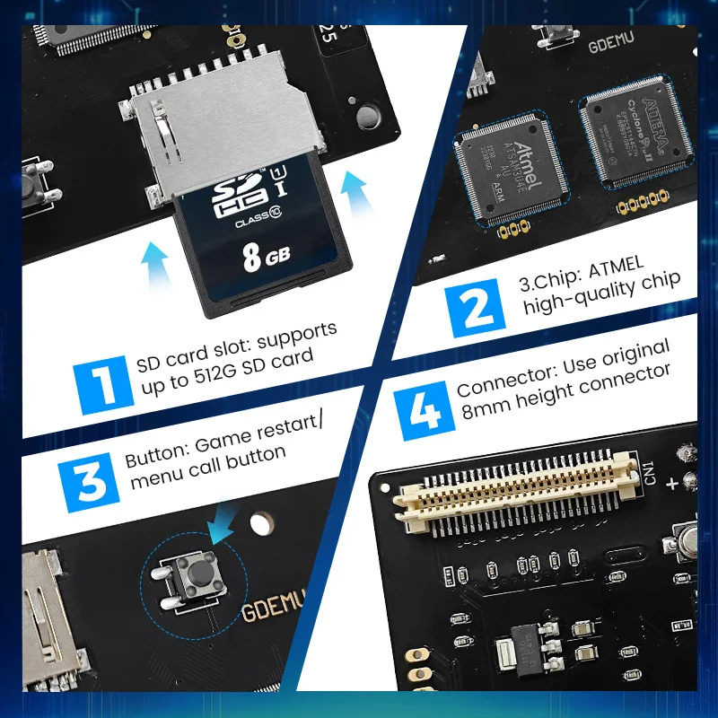 GDEMU 5 20 V5.20.5 Optical Drive Emulation Board and Remote Card Mount Kit for DC Console For SEGA Dreamcast gdemu GDU DC VA1