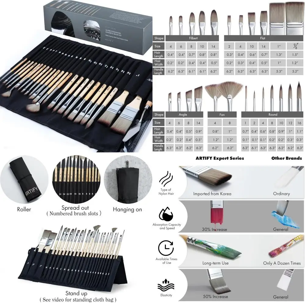 

ARTIFY Профессиональный набор кистей для рисования из 25 предметов — Кисти из синтетического нейлона серии Expert для акрила, масла, акварели, гуаши — нет