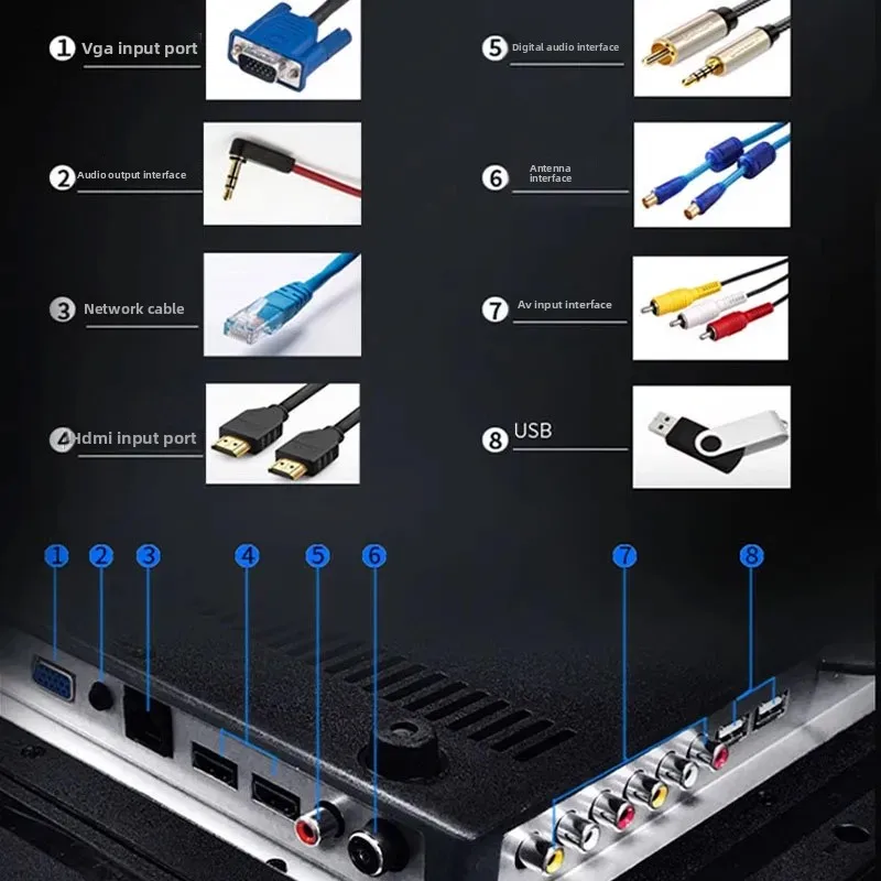 Imagen 5: TV LCD para hogar inteligente de 32 pulgadas, TV QLED50 pulgadas ultrafina a prueba de explosiones