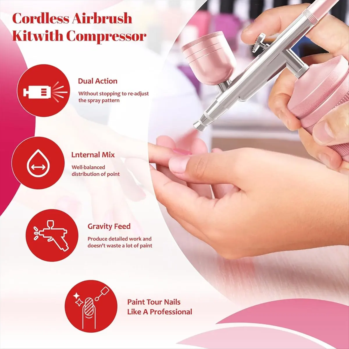 

KSOL Airbrush Kit with Compressor, 48PSI High Pressure Air Brush Kit with 0.3/0.5mm Nozzle and Cleaning Brush Set B