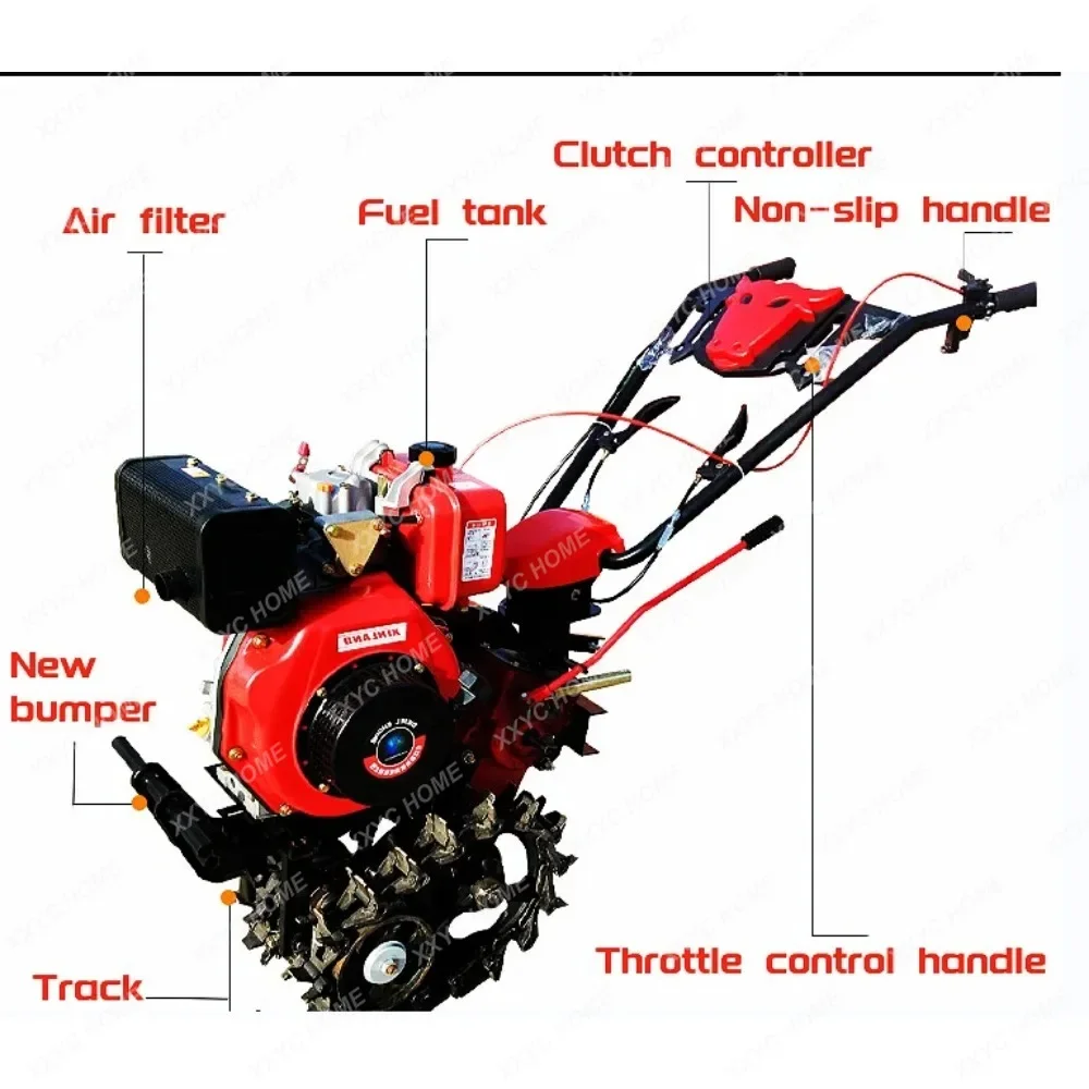 Product 2020 Multifunctional Provided Bangladesh 80 Gasoline Mini Tiller Cultivator 1year Xifa- Multifunctionstickers Engine New