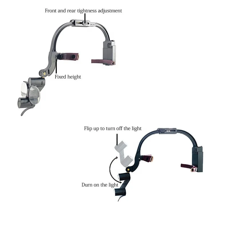 2.5X 3.5X portable head light Den tal led surgical loupe / Medical binocular headlight Den tal magnification glasses