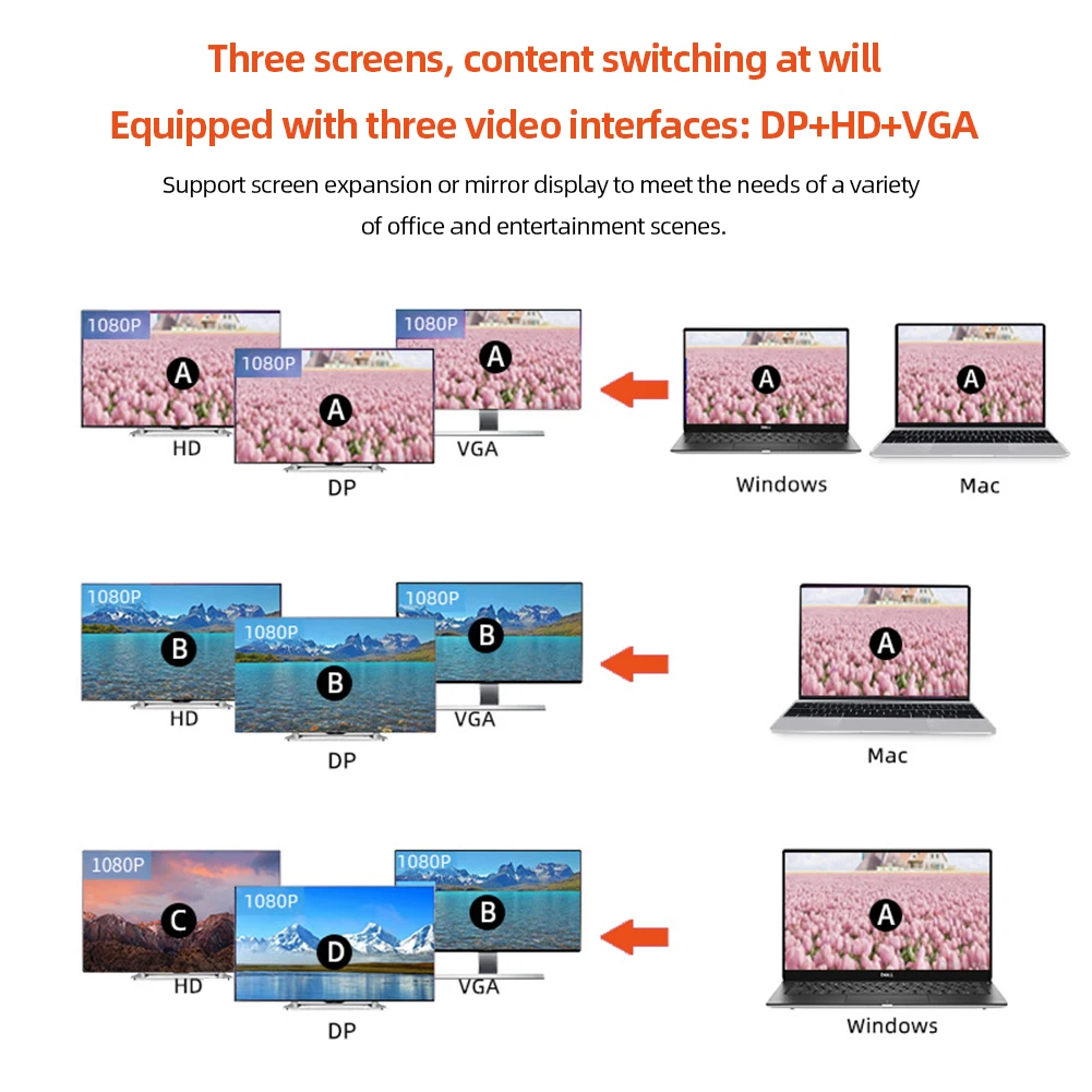 Station d'accueil pour ordinateur portable multi-ports, 7, 11/12 en 1, HUB USB C, 4K, 30Hz, Type C vers HDMI, Compatible USB 3.0, Adaptateur pour MacPlePro Air