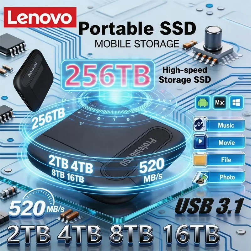 

Оригинальный внешний жесткий диск Lenovo 2 ТБ, 4 ТБ, 8 ТБ, портативный SSD-накопитель USB 3.1 для ноутбуков и настольных ПК