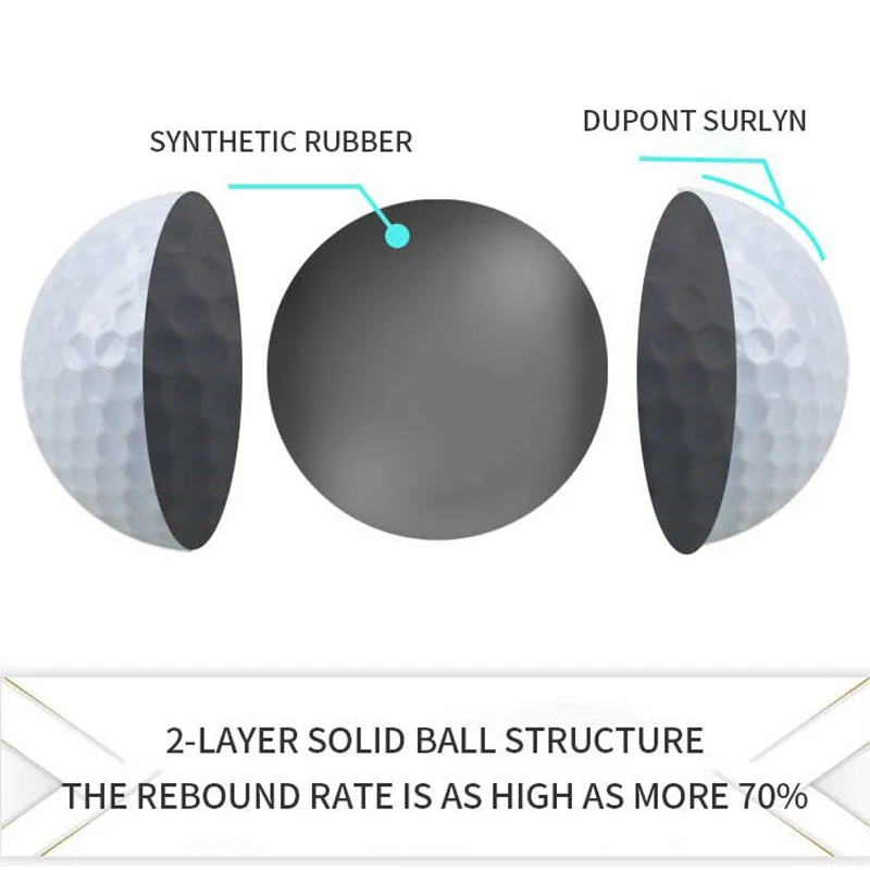 Print Customize Logo 100pcs On the Two Layer Golf Ball Driving Range White Double Piece Practice Golf Ball