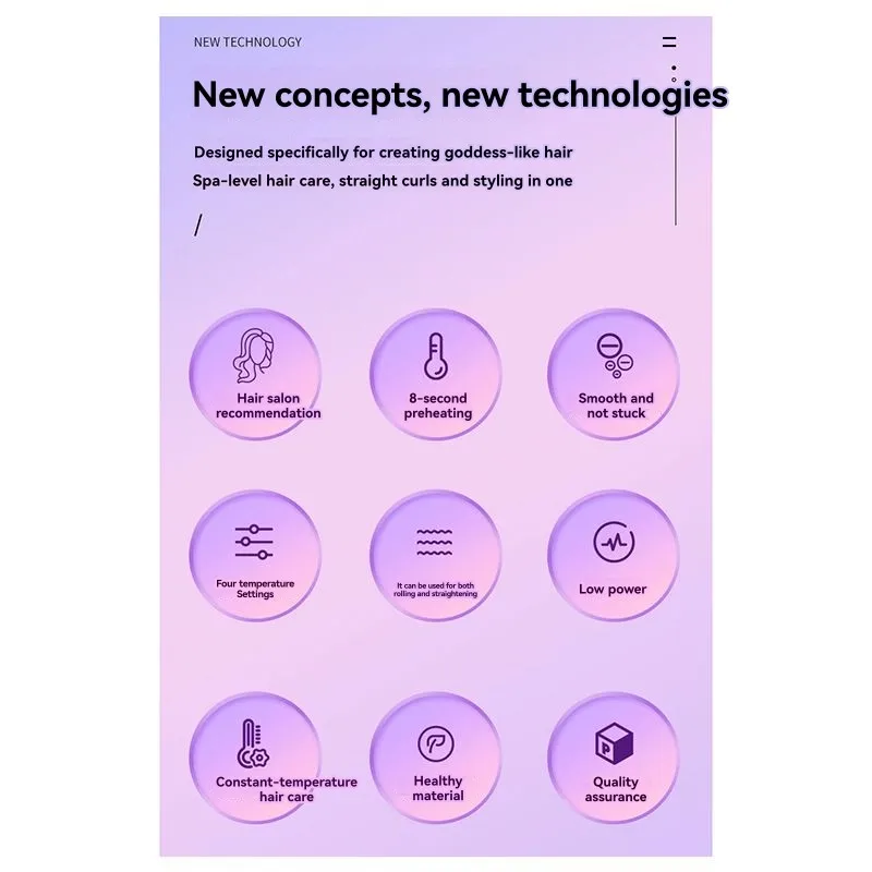 

Универсальный стайлер для волос A99T — двухфункциональный выпрямитель и бигуди с регулируемыми настройками нагрева, выпрямитель для волос с утюгом, США