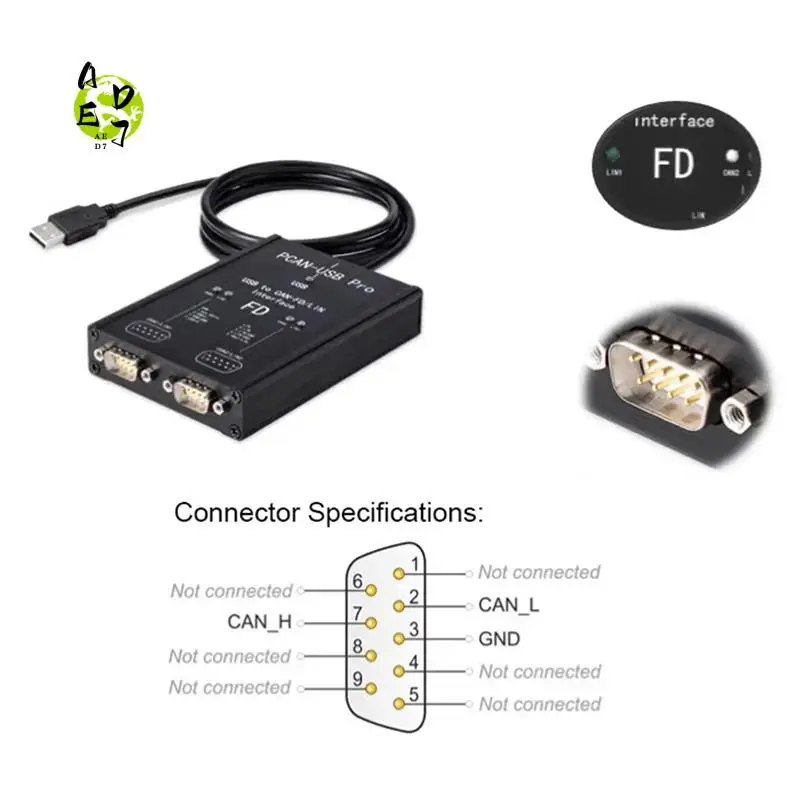 

AED7-PCAN-USB Pro PCAN FD PRO Адаптер USB-CAN 2CH CAN FD, совместимый с IPEH-004061 для PEAK