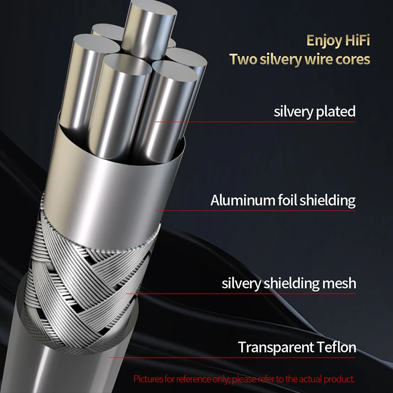 YYAUDIO Hifi 3.5mm do 2 kabel RCA czyste srebro główny rdzeń siver-plated przesiewowe 3.5mm Jack do 2rca męski przewód Aux Hifi — zdjęcie produktu 3
