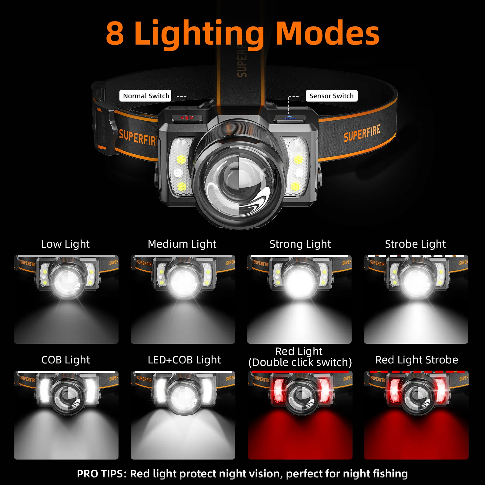 Рисунок 3 - Налобный фонарь SUPERFIRE HL25 COB LED