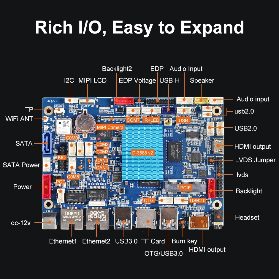 اللوحة الأم D-3588 Liontron Rockchip RK3588 PCIe Ethernet 32GB 256GB LPDDR4X تدعم Linux Debian 12، Android 13، Ubuntu 22.04