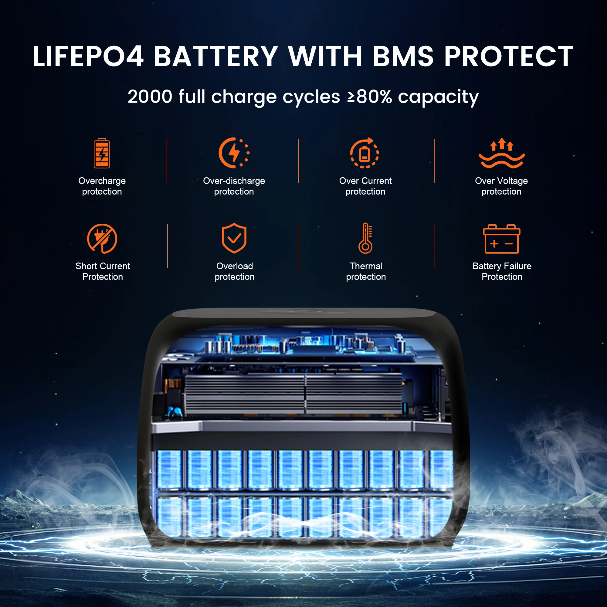 CTOLITY 345WH مولد طاقة شمسية للتخييم 500 واط محطة طاقة محمولة 108000 مللي أمبير بطارية LiFePo4 100 واط 20.5 فولت لوحة طاقة شمسية للتنزه RVs #5