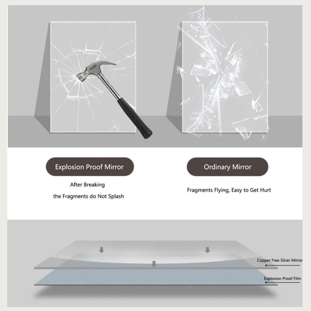 Sizable Semi-Circle Wall Mirror with Adjustable LED Lighting and Anti-Fog Feature for Bathroom, Backlit Design Suitable for Bedr