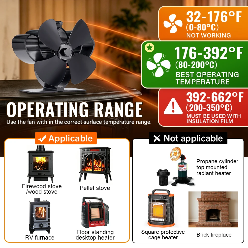 Thumbnail 4 - #38 Wood Stove Fans List of Top Picks