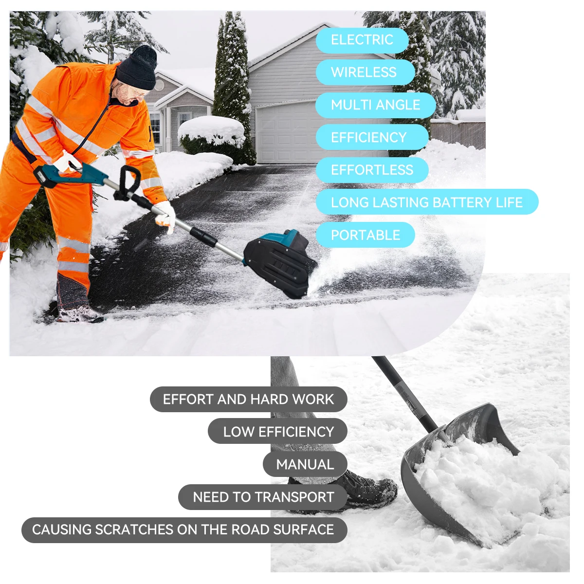 Industrial-grade rechargeable cordless electric snow shovel 650 watts brushless battery powered snow plow winter view 2