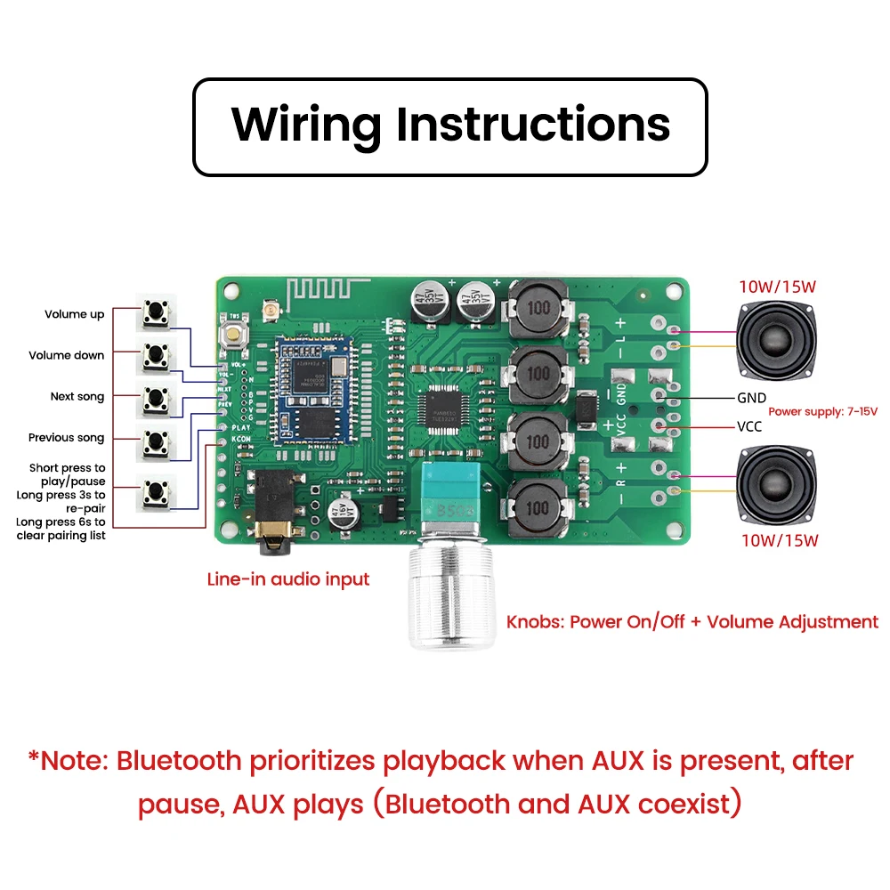 2x10W/20W Power Amplifier DC7-15V EQ BT 5.1 QCC3034 amplifier module knob adjustment no call with AUX