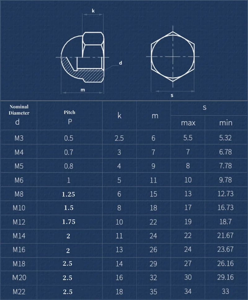M3 M4 M5 M6 M8 M10 M12 M14 M16 M18 M20 Colourful Nylon Cap Nut Plastic Insulation Decorative Cover Semicircle Acorn Nuts
