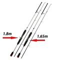 C1.8m-S1.65m