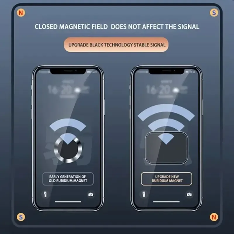 Nieuwe magnetische aantrekkingskracht Universele instrumentenpaneel Mobiele telefoonhouder Universele magnetische bevestiging Mobiele telefoonhouder