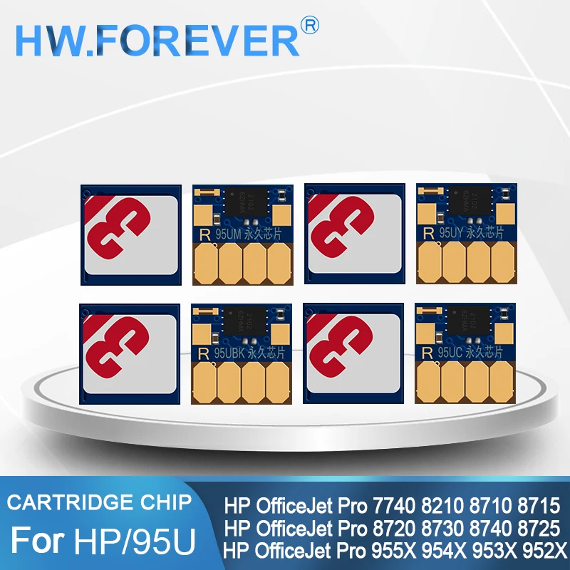 HP用自動リセットチップ,hw.forever,952x,953x,954x,955x,pro7740,8210, 8710, 8720, 8730, 8740, 7730, 7720