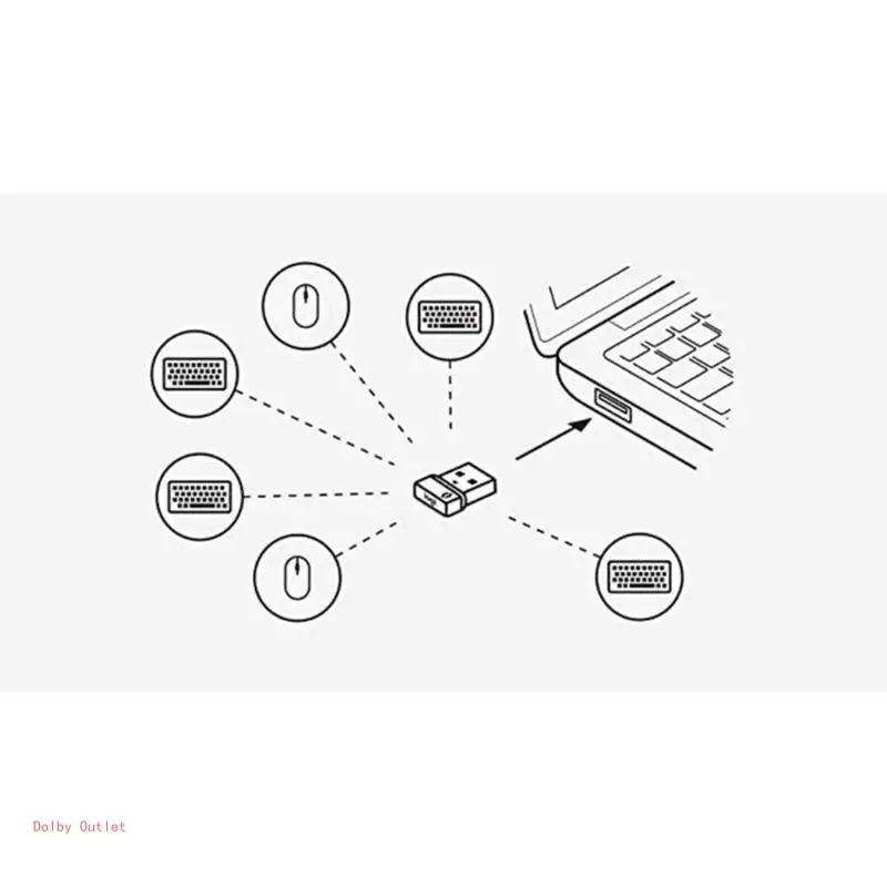 Original 2.4G USB Wireless Adapter Dongle for Mx Keys mini Key