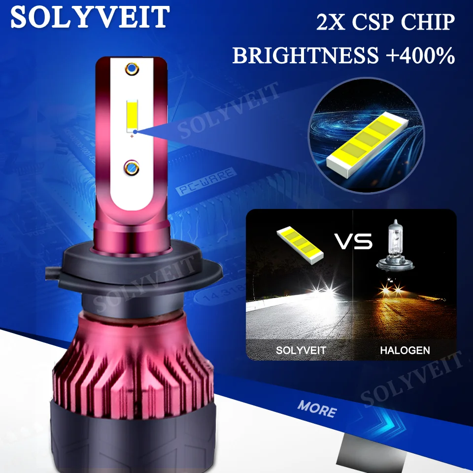 Effizienterer Lichtverteilung, Plug-N-Play-Scheinwerfer, Abblendlicht für RENAULT KOLEOS 2 2016 2017 2018 2019 2020 2021 2022