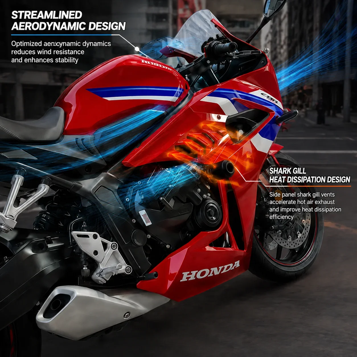 For Honda CBR650R 2024-2025 Shark Fin Side Fairing Panel ABS Cooling Vents Heat Dissipation Bodywork Cover New Red L+R Set view 2