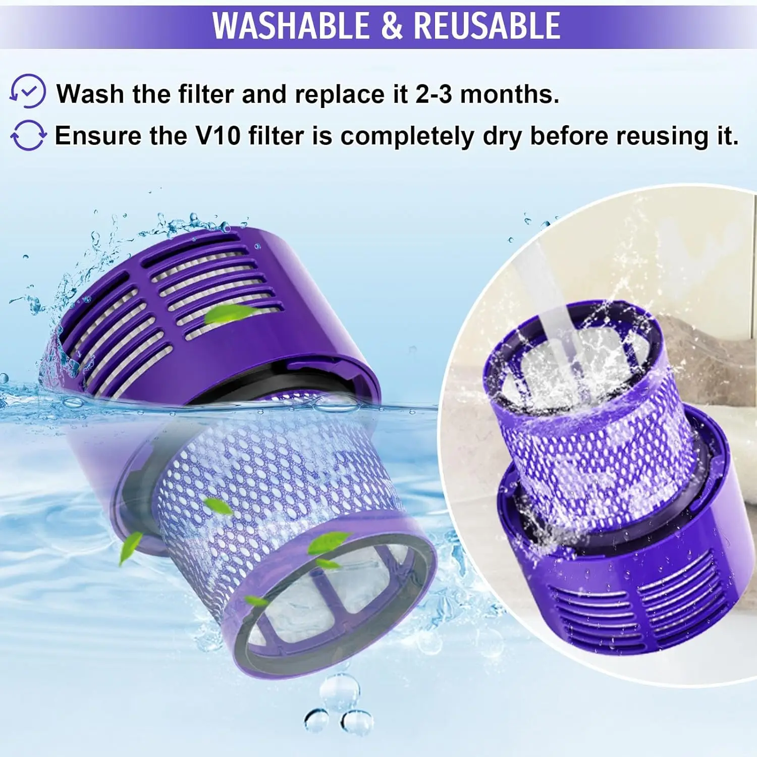 สําหรับ Dyson V10 SV12 ตัวกรอง Hepa อุปกรณ์เสริมหุ่นยนต์เครื่องดูดฝุ่นกรองล้างทําความสะอาดได้เปลี่ยนอะไหล่ทําความสะอาด